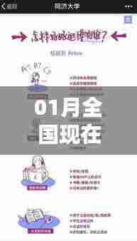 01月全国最热议话题盘点