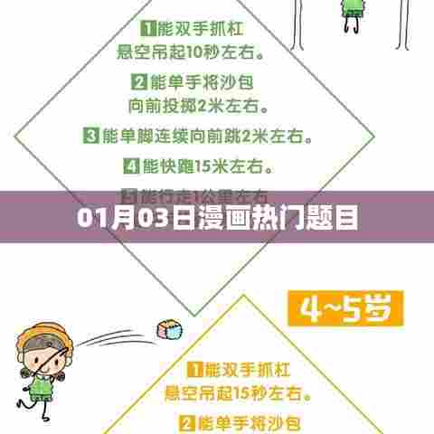 漫画热门话题榜，最新一周热门漫画题目解析