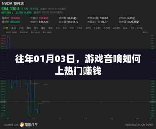 游戏音响盈利秘诀,热门赚钱攻略揭秘