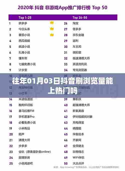 抖音刷浏览量能否上热门?日期揭秘