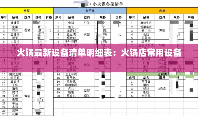 火锅最新设备清单明细表：火锅店常用设备 