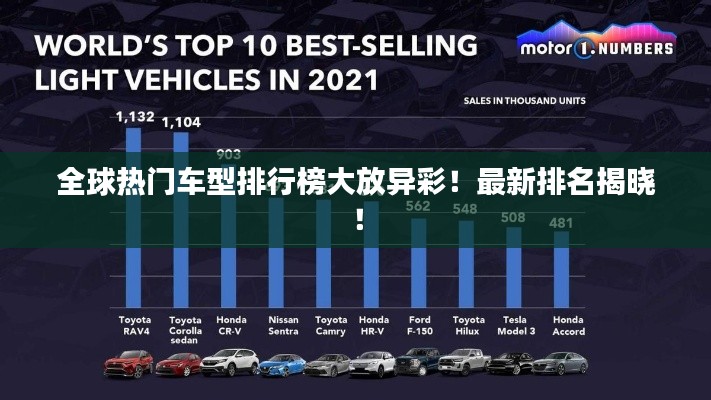 全球热门车型排行榜大放异彩！最新排名揭晓！