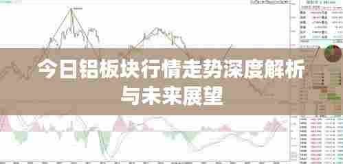 今日铝板块行情走势深度解析与未来展望
