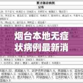 烟台本地无症状病例最新消息:烟台无症感染者1例在哪里