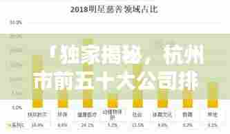「独家揭秘,杭州市前五十大公司排名及其影响力深度解析」