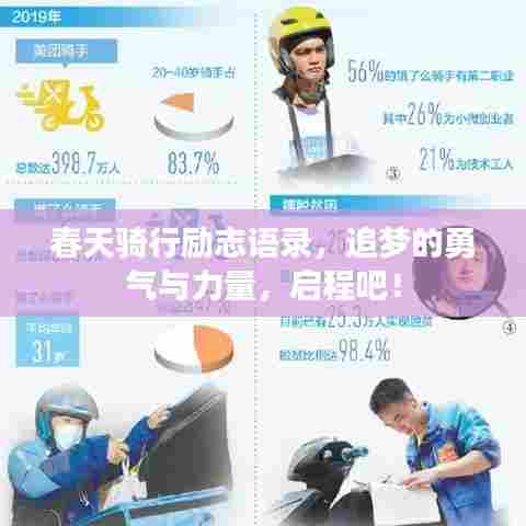 春天骑行励志语录，追梦的勇气与力量，启程吧！
