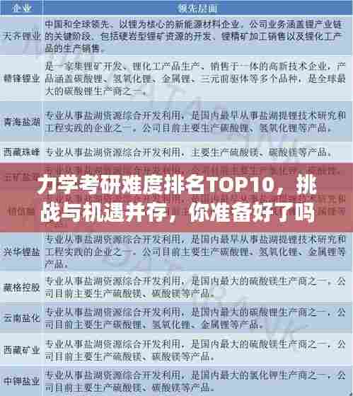 力学考研难度排名TOP10,挑战与机遇并存,你准备好了吗?