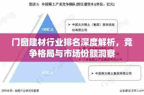 门窗建材行业排名深度解析,竞争格局与市场份额洞察
