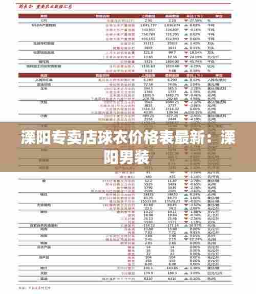 溧阳专卖店球衣价格表最新:溧阳男装