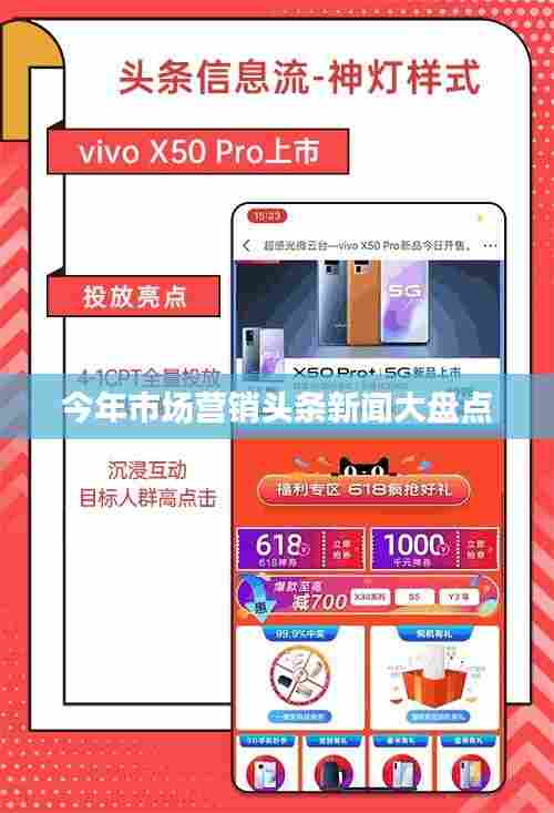 今年市场营销头条新闻大盘点