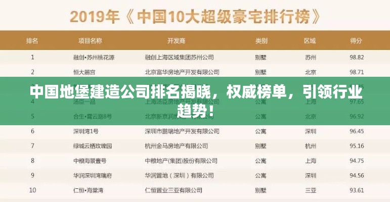 中国地堡建造公司排名揭晓，权威榜单，引领行业趋势！