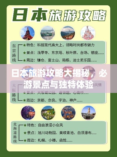 日本旅游攻略大揭秘，必游景点与独特体验