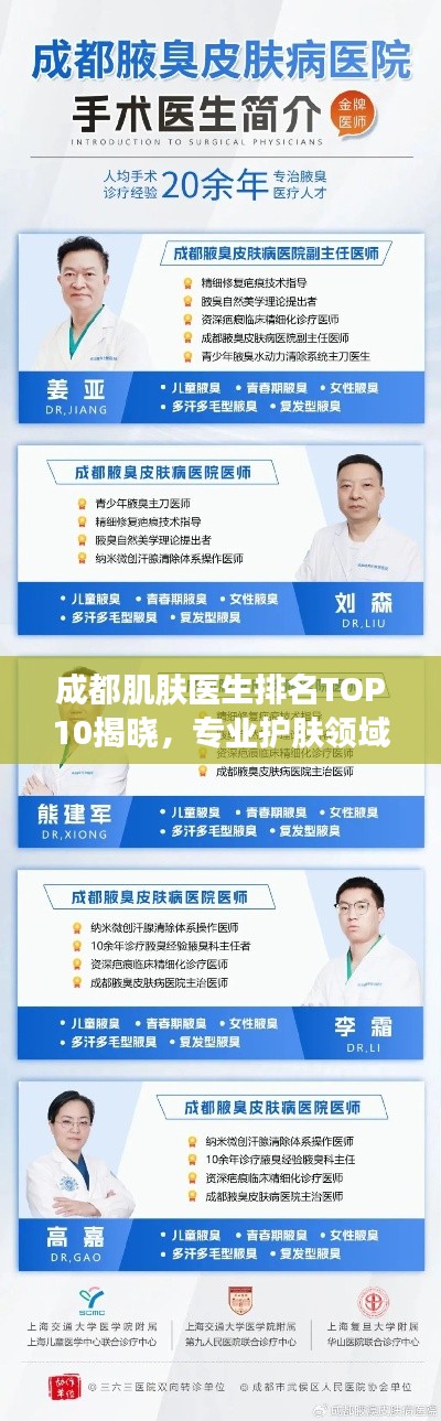 成都肌肤医生排名TOP10揭晓,专业护肤领域的佼佼者