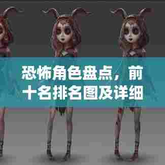 恐怖角色盘点,前十名排名图及详细解析