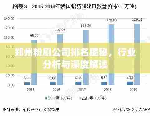 郑州粉刷公司排名揭秘,行业分析与深度解读