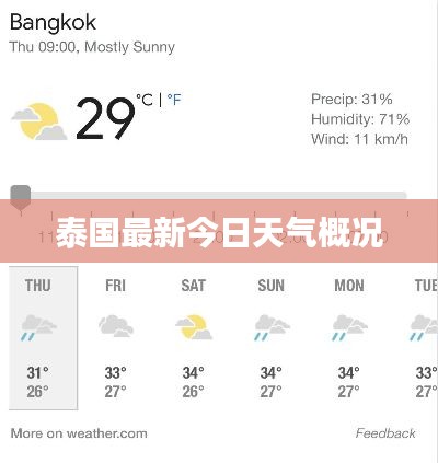 泰国最新今日天气概况