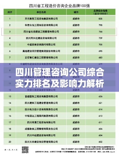 四川管理咨询公司综合实力排名及影响力解析