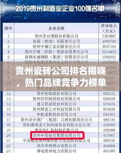 贵州瓷砖公司排名揭晓,热门品牌竞争力榜单!